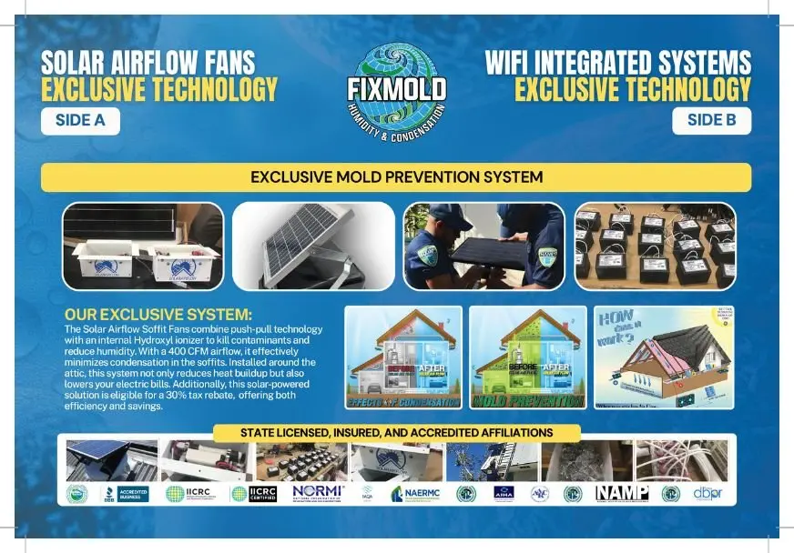 Fixmold mold prevention system