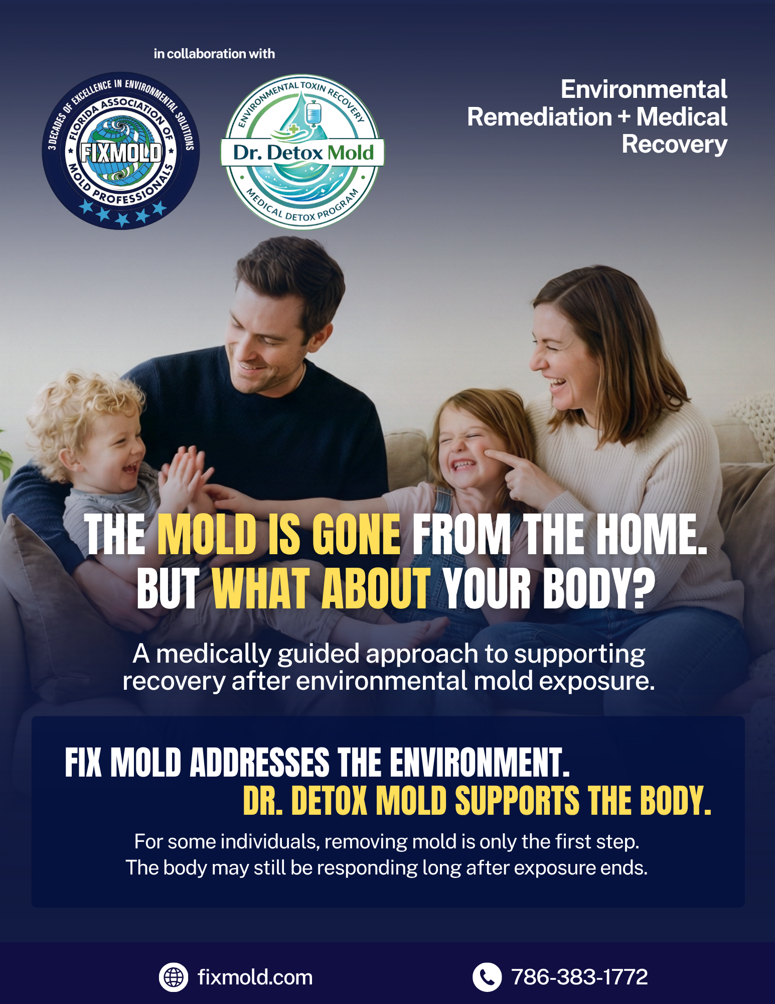 Miami Fix Mold