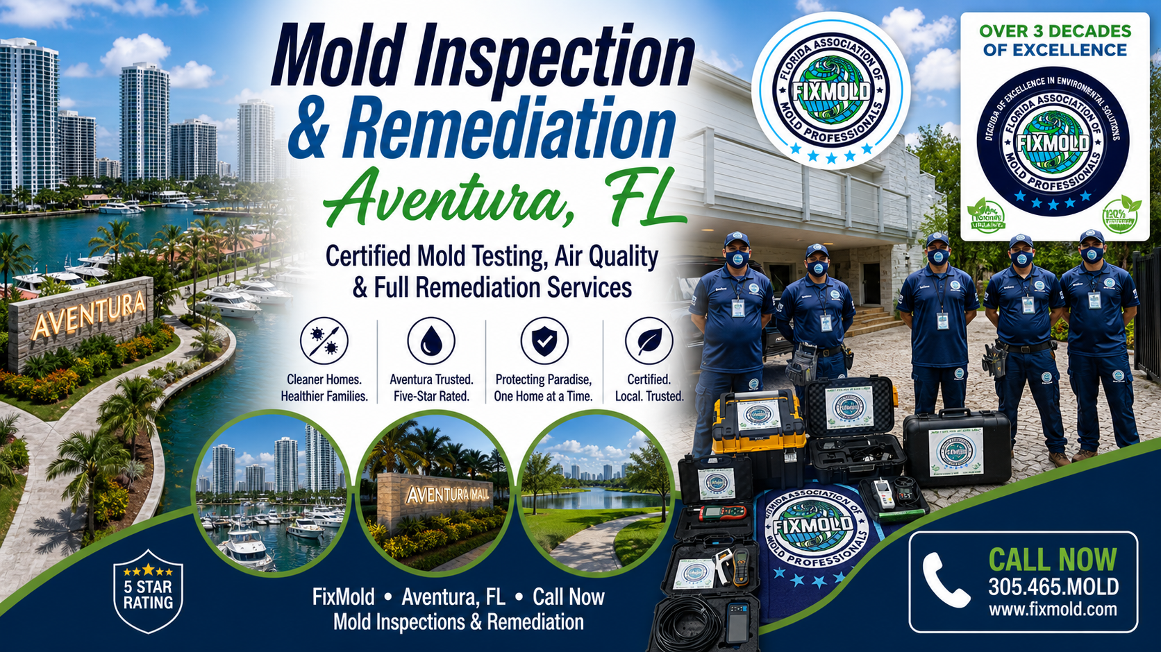 Miami Fixmold