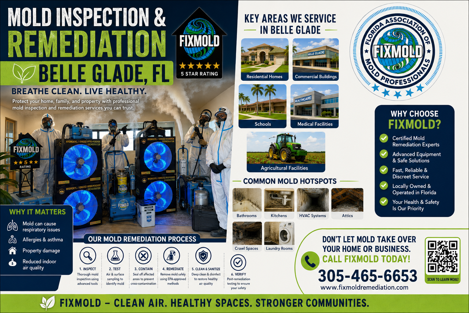 fixmold belle glade