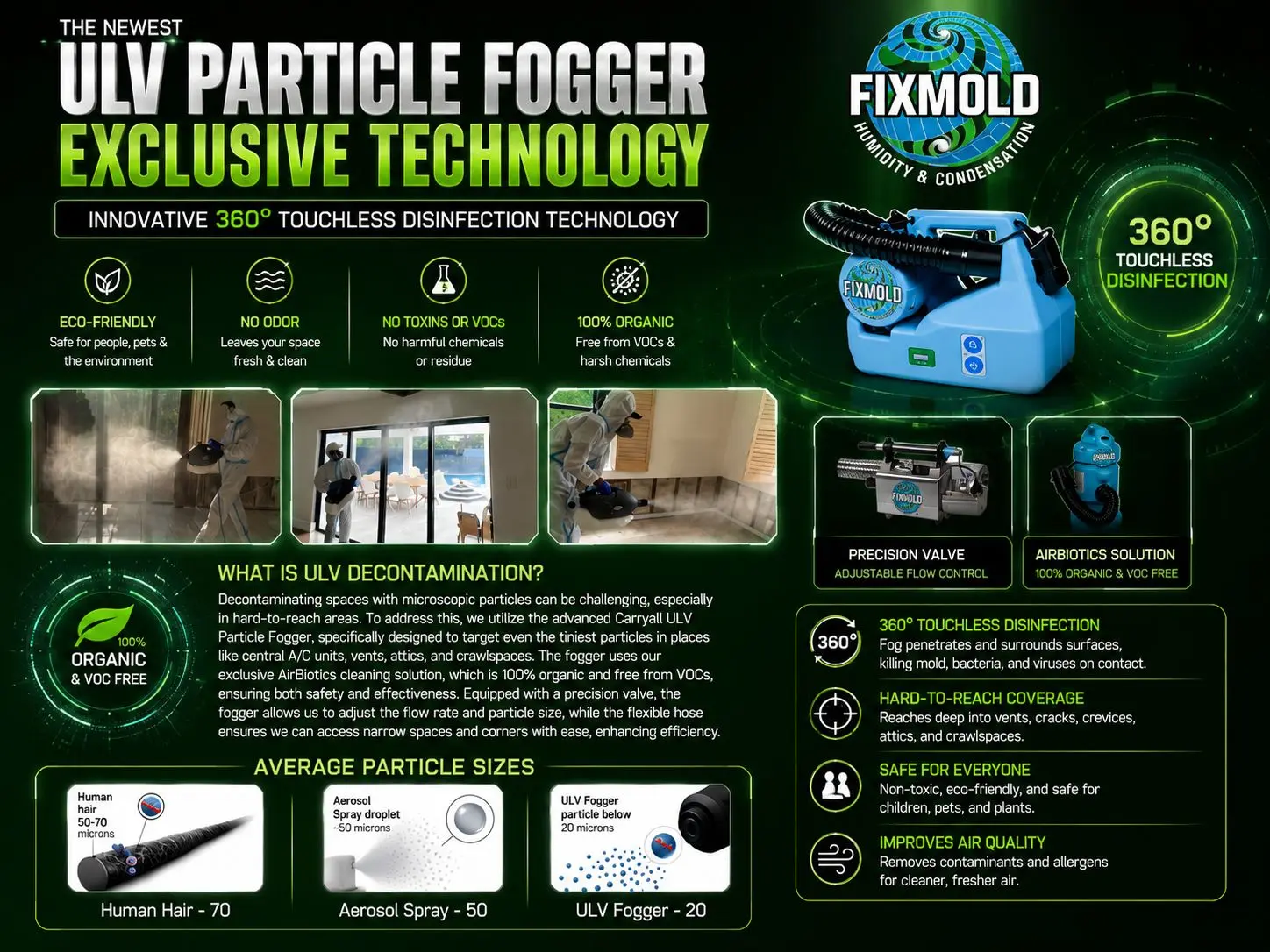 Fixmold Miami