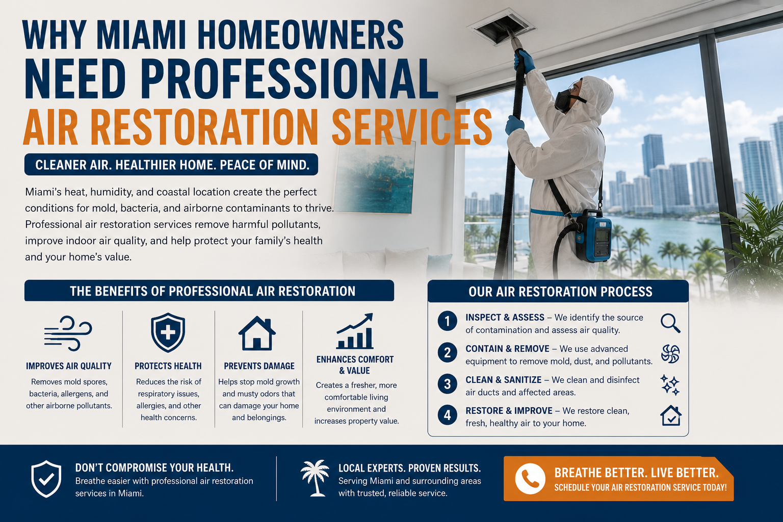 Miami Homeowners Need Professional Air Restoration Services
