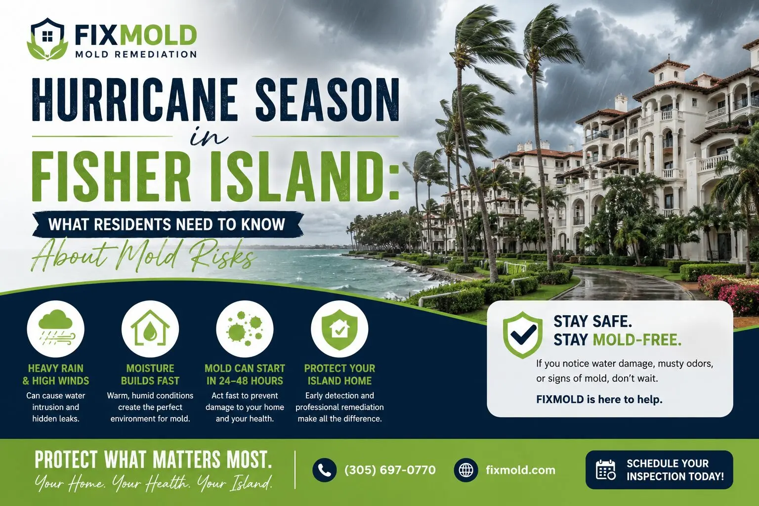 Hurricane Season in Fisher Island: What Residents Need to Know About Mold Risks