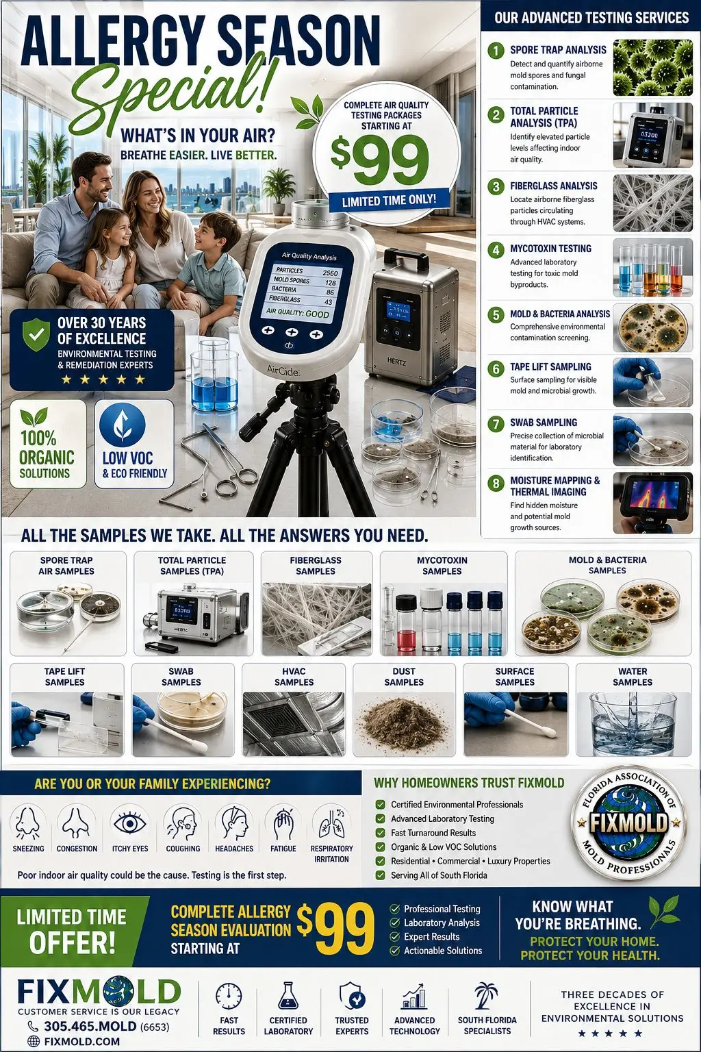 miami fixmold