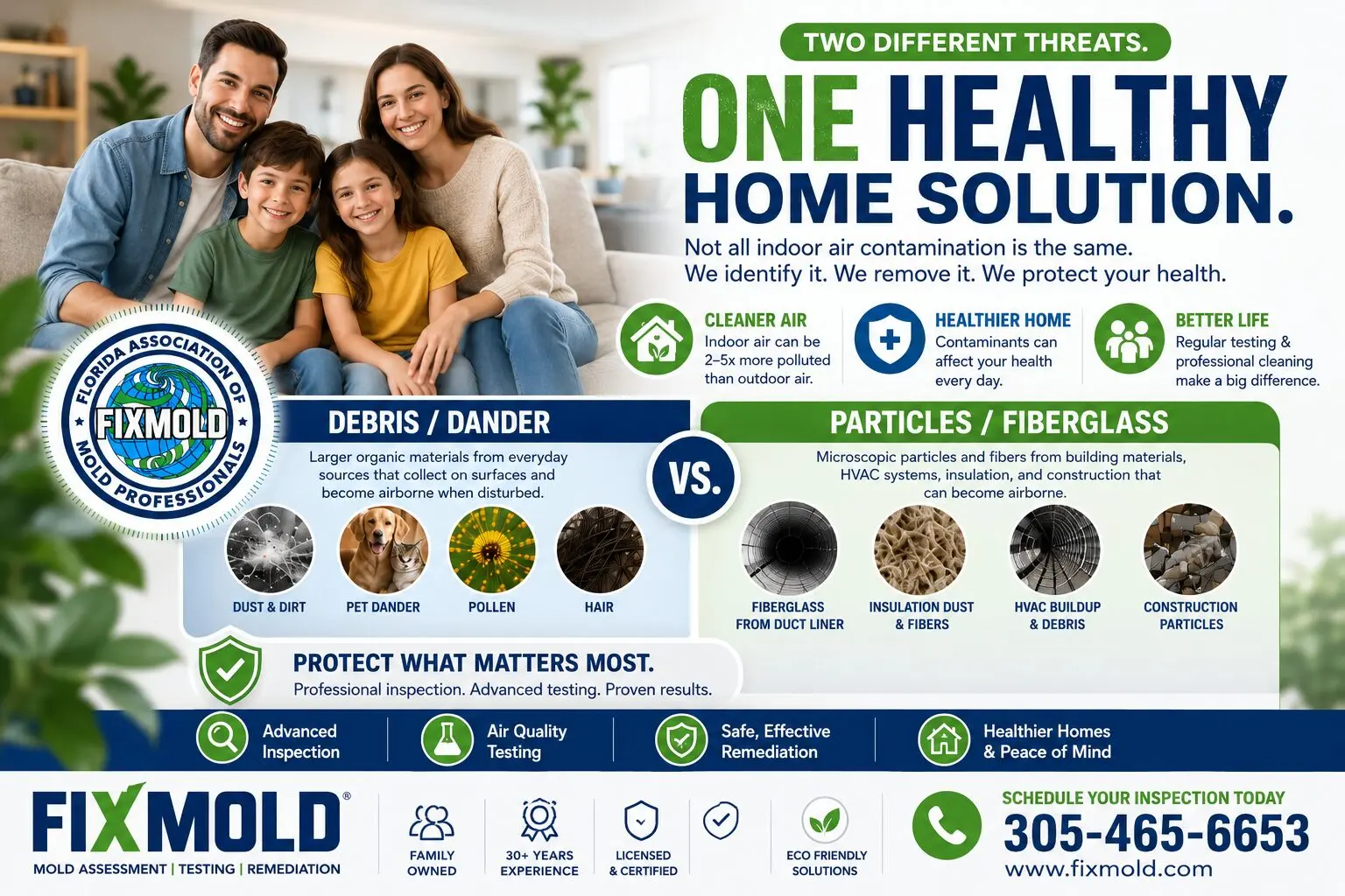 Debris & Dander vs. Particles & Fiberglass