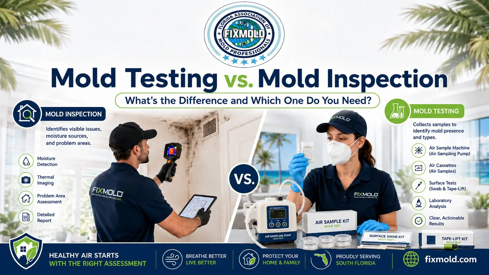 fixmold miami