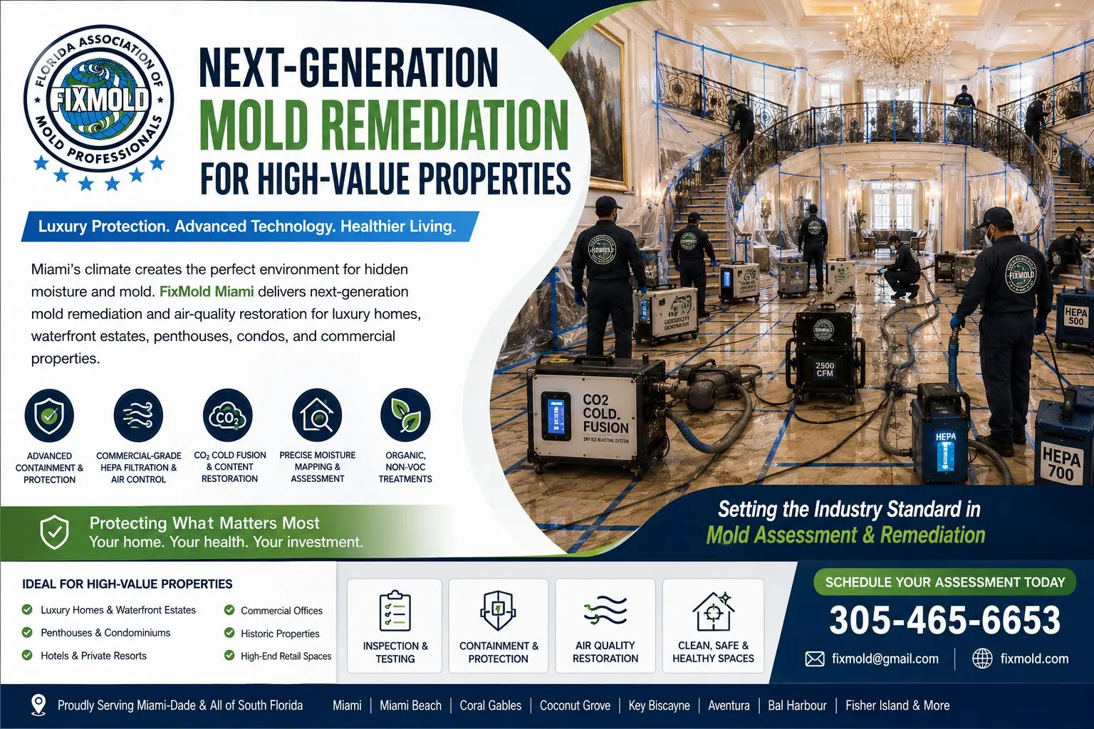 Fixmold, Miami