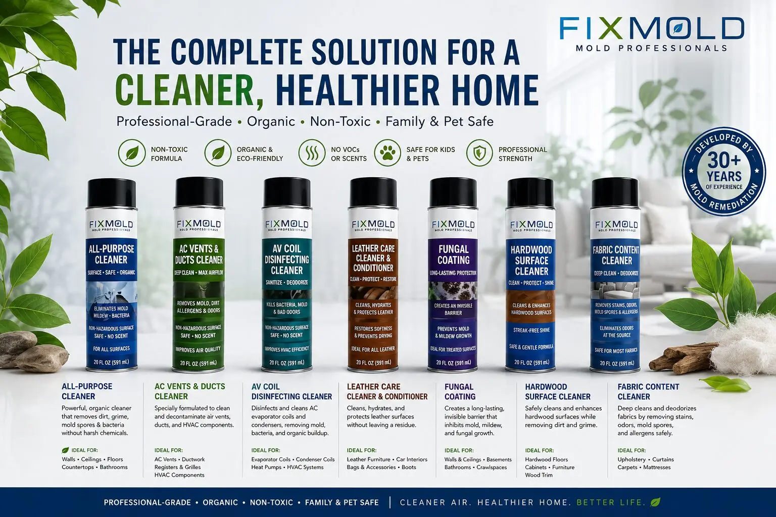 Mold Prevention & Healthier Indoor Air