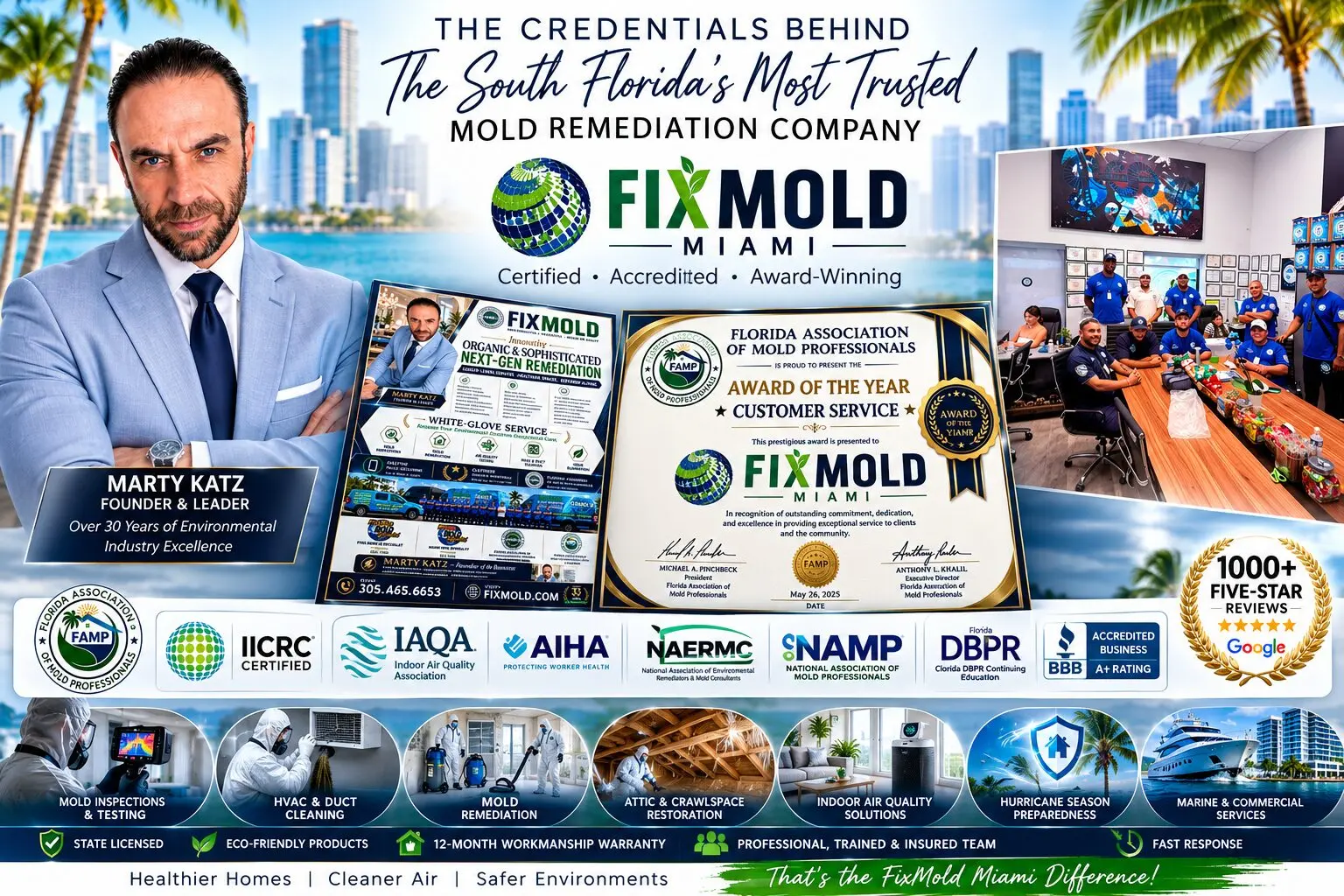 Fixmold Miami